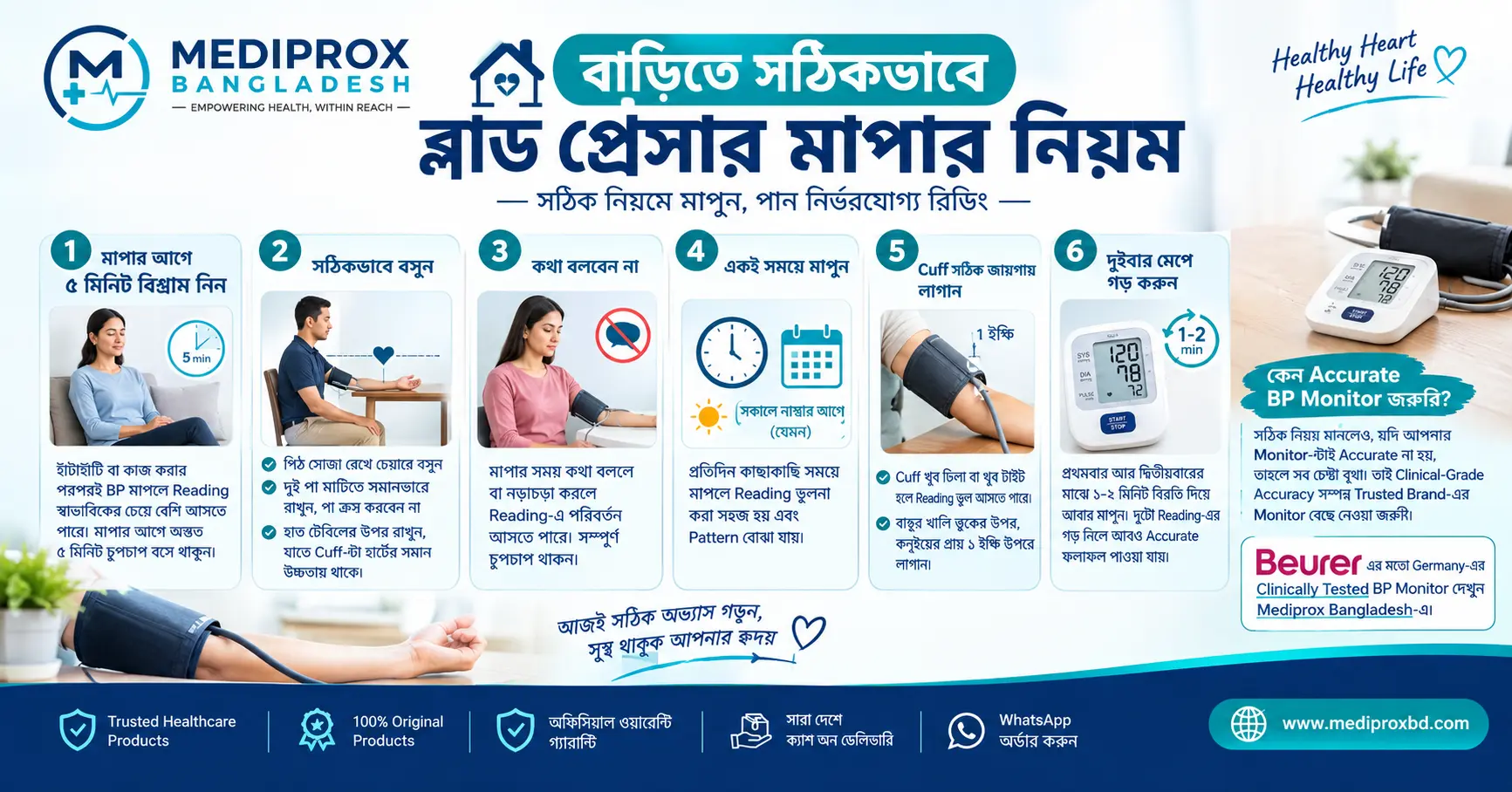 বাড়িতে সঠিকভাবে ব্লাড প্রেসার মাপার নিয়ম | Mediprox Bangladesh